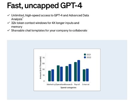 ChatGPT企業版上線 僅20家企業獲權限，我們與員工聊了聊體驗