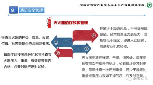 精品PPT 生產(chǎn)加工型小微企業(yè)安全管理人員核心業(yè)務(wù)能力培訓(xùn)