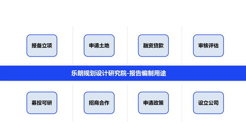 揭陽地區企業管理項目可行性研究報告 立項指引與策略分析